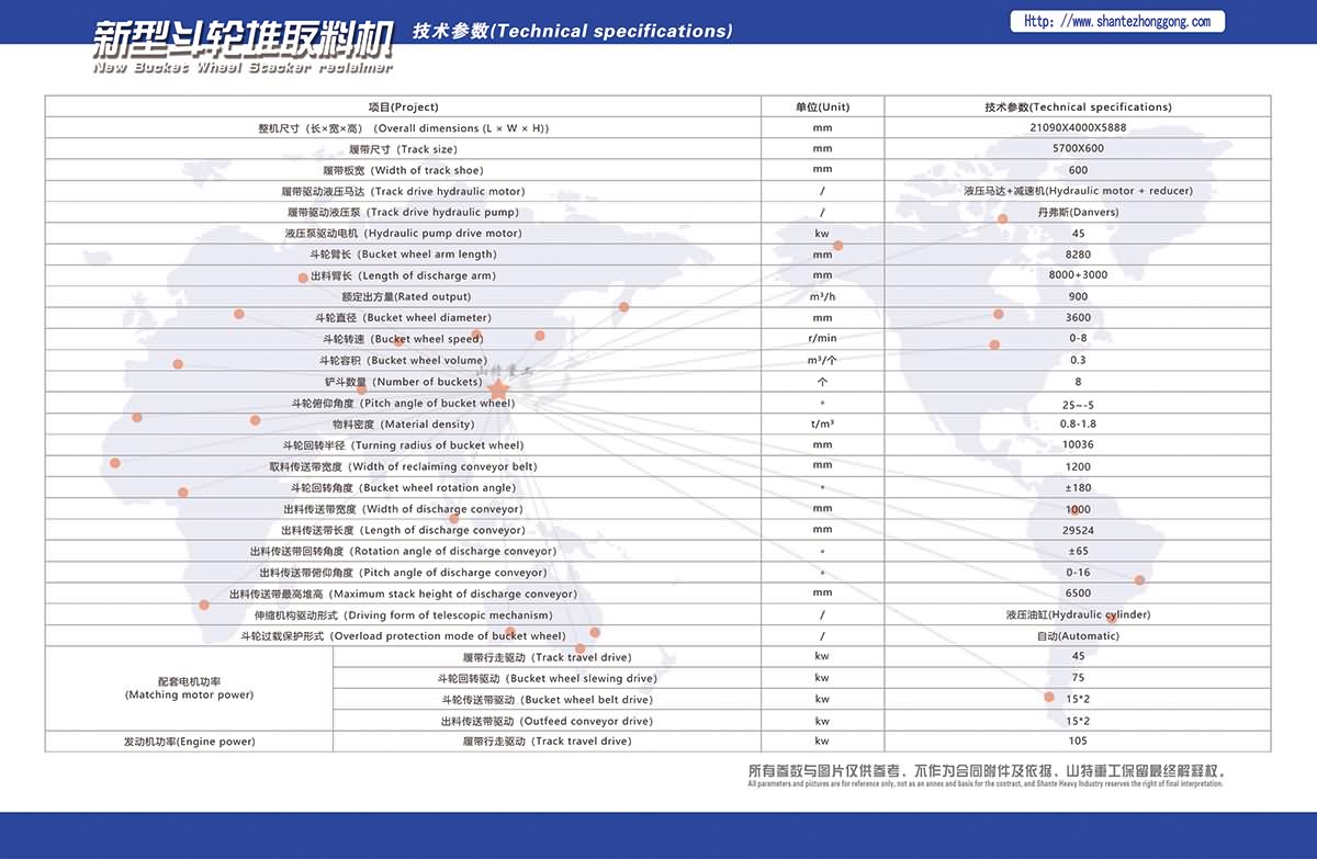 14.新型斗輪堆取料機 正.jpg